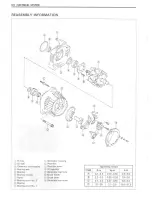 Предварительный просмотр 156 страницы Suzuki GSX-R750W 1993 Service Manual