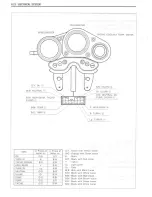 Предварительный просмотр 170 страницы Suzuki GSX-R750W 1993 Service Manual