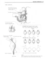 Предварительный просмотр 255 страницы Suzuki GSX-R750W 1993 Service Manual