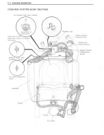 Предварительный просмотр 256 страницы Suzuki GSX-R750W 1993 Service Manual