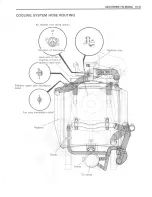 Предварительный просмотр 333 страницы Suzuki GSX-R750W 1993 Service Manual