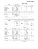 Предварительный просмотр 343 страницы Suzuki GSX-R750W 1993 Service Manual