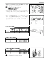 Предварительный просмотр 78 страницы Suzuki GSX1200 1999 Service Manual