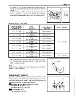 Предварительный просмотр 80 страницы Suzuki GSX1200 1999 Service Manual