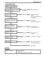 Предварительный просмотр 201 страницы Suzuki GSX1200 1999 Service Manual