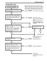 Предварительный просмотр 221 страницы Suzuki GSX1200 1999 Service Manual