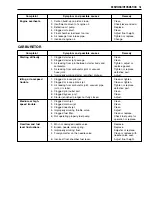 Предварительный просмотр 241 страницы Suzuki GSX1200 1999 Service Manual