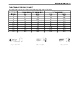 Предварительный просмотр 267 страницы Suzuki GSX1200 1999 Service Manual