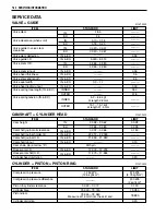 Предварительный просмотр 268 страницы Suzuki GSX1200 1999 Service Manual