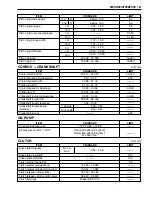 Предварительный просмотр 269 страницы Suzuki GSX1200 1999 Service Manual