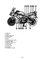 Preview for 15 page of Suzuki GSX1250FA Owner'S Manual