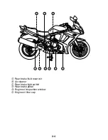 Preview for 16 page of Suzuki GSX1250FA Owner'S Manual