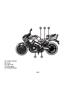 Предварительный просмотр 21 страницы Suzuki GSX1300BK B-King Owner'S Manual