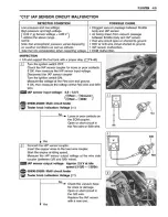 Preview for 156 page of Suzuki GSX1400 Manual