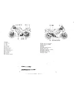 Preview for 6 page of Suzuki GSX250F Owner'S Manual