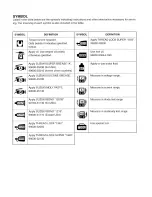 Предварительный просмотр 4 страницы Suzuki GSX600F Service Manual