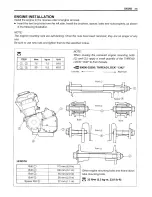 Предварительный просмотр 47 страницы Suzuki GSX600F Service Manual