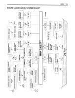 Предварительный просмотр 163 страницы Suzuki GSX600F Service Manual