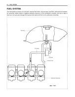 Предварительный просмотр 168 страницы Suzuki GSX600F Service Manual