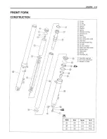 Предварительный просмотр 204 страницы Suzuki GSX600F Service Manual