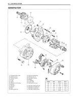 Предварительный просмотр 263 страницы Suzuki GSX600F Service Manual