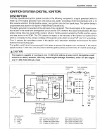 Предварительный просмотр 280 страницы Suzuki GSX600F Service Manual