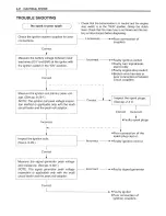 Предварительный просмотр 281 страницы Suzuki GSX600F Service Manual