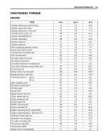 Предварительный просмотр 330 страницы Suzuki GSX600F Service Manual