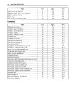 Предварительный просмотр 331 страницы Suzuki GSX600F Service Manual