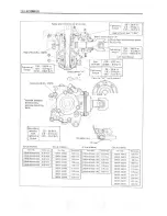 Предварительный просмотр 6 страницы Suzuki GV1200GLG Owner'S Manual