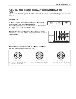 Предварительный просмотр 11 страницы Suzuki GW250 Service Manual