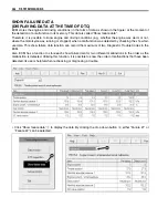 Предварительный просмотр 167 страницы Suzuki GW250 Service Manual