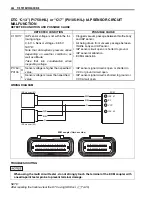 Предварительный просмотр 175 страницы Suzuki GW250 Service Manual