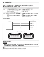 Предварительный просмотр 191 страницы Suzuki GW250 Service Manual