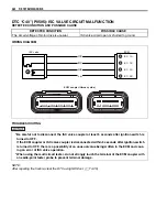 Предварительный просмотр 201 страницы Suzuki GW250 Service Manual