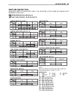 Предварительный просмотр 407 страницы Suzuki GW250 Service Manual