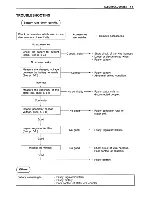 Предварительный просмотр 159 страницы Suzuki GZ250 1999 Service Manual