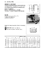 Предварительный просмотр 174 страницы Suzuki GZ250 1999 Service Manual