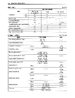 Предварительный просмотр 218 страницы Suzuki GZ250 1999 Service Manual