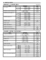 Предварительный просмотр 228 страницы Suzuki GZ250 1999 Service Manual