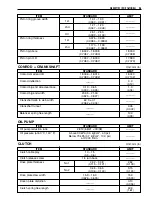 Предварительный просмотр 229 страницы Suzuki GZ250 1999 Service Manual