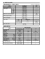 Предварительный просмотр 230 страницы Suzuki GZ250 1999 Service Manual