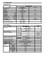 Предварительный просмотр 241 страницы Suzuki GZ250 1999 Service Manual