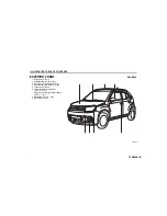 Preview for 10 page of Suzuki IGNIS Series 2016 Owner'S Manual