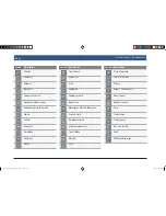 Предварительный просмотр 66 страницы Suzuki Infotainment System Operating Instructions Manual