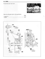 Предварительный просмотр 143 страницы Suzuki Intruder 1500 Service Manual