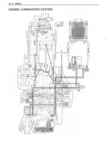 Предварительный просмотр 171 страницы Suzuki Intruder 1500 Service Manual