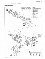 Предварительный просмотр 177 страницы Suzuki Intruder 1500 Service Manual