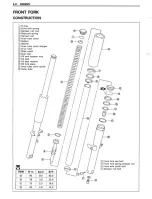 Предварительный просмотр 244 страницы Suzuki Intruder 1500 Service Manual