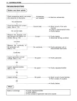 Предварительный просмотр 310 страницы Suzuki Intruder 1500 Service Manual